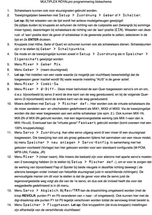 ROYALpro blokschema3