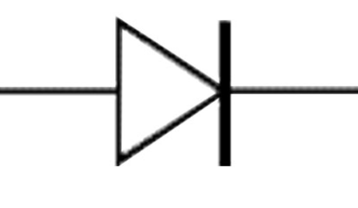 screenshot multimeter