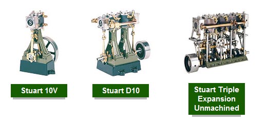 stuart models