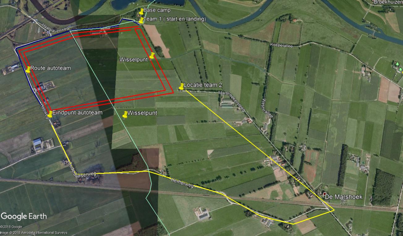 Totaal Overzicht
