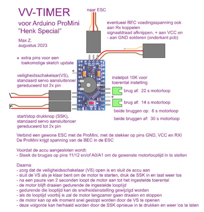 VV-timer H_special
